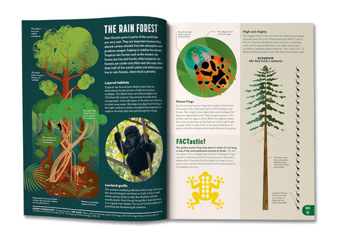 BRITANNICA ALL NEW KIDS' ENCYCLOPEDIA: UNDATED EDITION - LLOYD. CHRISTOPHER